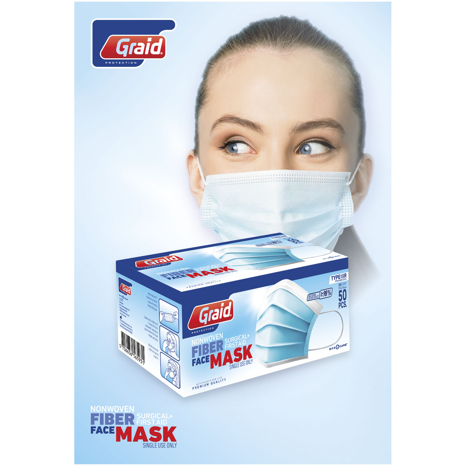Santé et hygiène personnelle - Masque de type IIR Moore